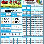 ตรวจหวย1ตค61